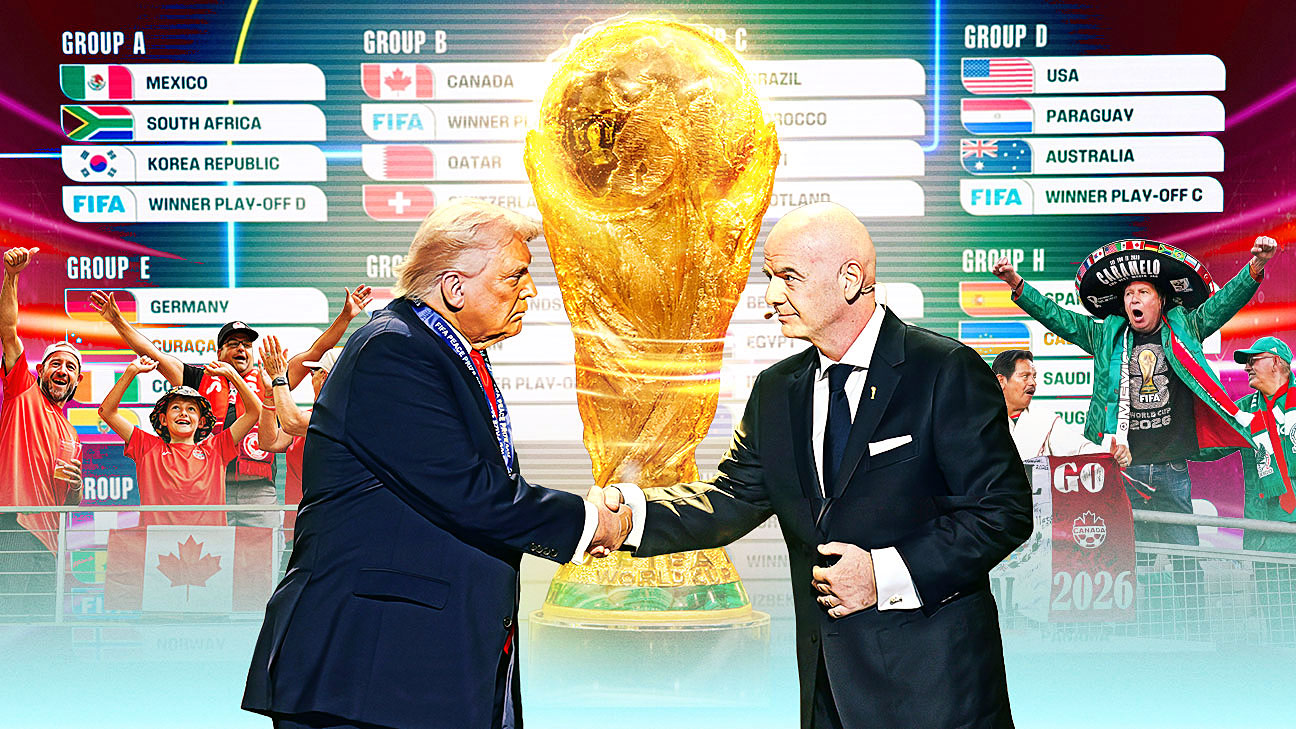 2026世界杯为何前所未有：美国主办下的规模与争议
